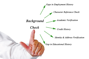 Background-Checks-List